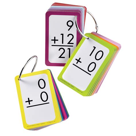In order to become fluent in math facts, students need daily, repetitious practice in a variety of ways. Here are some ideas to pair with a set of flashcards to provide support for students and their math fact needs. Concrete models are the first step in demonstrating understanding. 1. Use manipulatives.